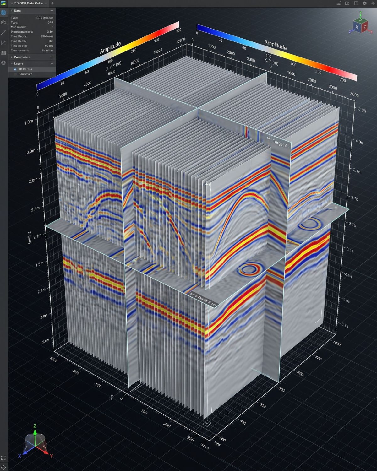3D GPR data